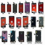 Image result for Mobile LCD Packing Colours