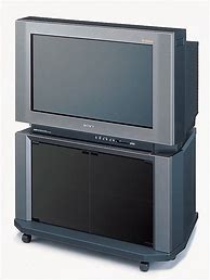 Image result for Television Sets 2005