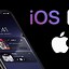 Image result for iPhone 17 Software Update