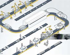 Image result for Car Manufacturing Process