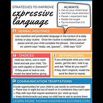 Image result for Language Difficulty Assessment