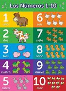 Image result for Numeros De 1 a 10