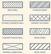 Image result for Architectural Drawing Material Symbols