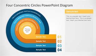 Image result for 4 Concentric Circles Template