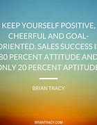 Image result for Telemarketing Quotes