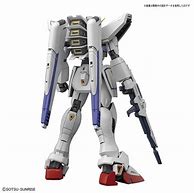 Image result for Gundam 1 100 Scale