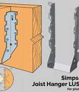 Image result for Simpson 2X6 Joist Hanger