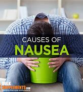 Image result for Nausea Symptoms