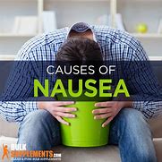 Image result for Headache and Nausea