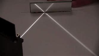 Image result for Plane Mirror Reflection Experiment