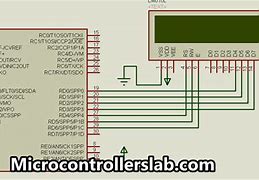 Image result for Microcontroller LCD
