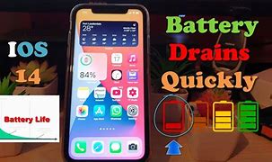 Image result for My iPhone Battery Is Draining Quickly
