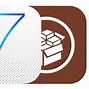 Image result for iPhone 4 iOS 7 1 Jailbreak