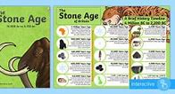 Image result for Stone Age Facts for Kids