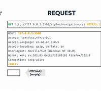 Image result for HTTP Request Header