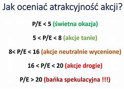 Image result for co_oznacza_zysk_energetyczny_anteny