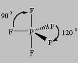 Image result for Hybridization Formula