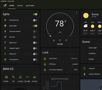 Image result for Home Assistant Dashboard Examples