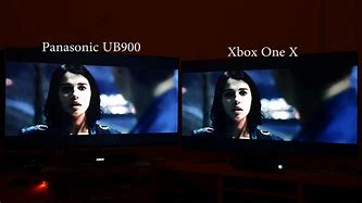 Image result for Xbox One X 4K Blu-ray