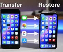 Image result for How to Transfer Photos From Old iPhone to New