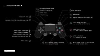 Image result for PS4 Stealing Android Charger Meme