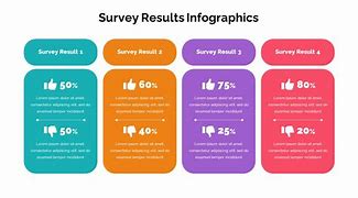 Image result for Business Survey Examples