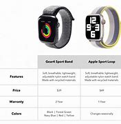 Image result for apple watch sports bands