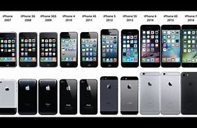 Image result for Ttpes of iPhones in Order