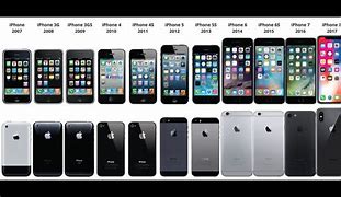Image result for iPhone Catagorized by Oldest to Newest