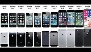 Image result for Type of I Phones