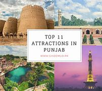 Image result for Tourism Hotel Punjab Pakistan