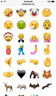 Image result for :0 Emoji