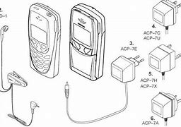 Image result for Old Nokia Phone Charger