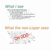 Image result for Lisp