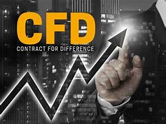 Image result for Contract for Difference Chart
