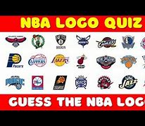 Image result for NBA Logos Quiz Sporcle