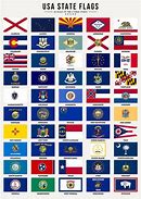 Image result for USA State Flags and Names