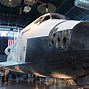 Image result for Space Shuttle Front View