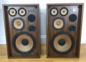Image result for Kenwood House Speakers