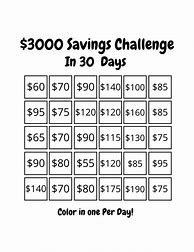 Image result for 3000 SavingsChallenge