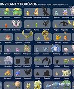 Image result for Pokemon Go New Pokemon