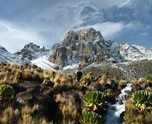 Image result for Kenya Mountains