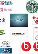 Image result for Famous Logos with Hidden Meanings