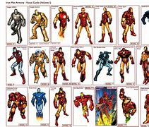 Image result for Iron Man Light-Up Shirt