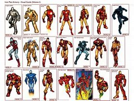 Image result for Red Iron Man Suit