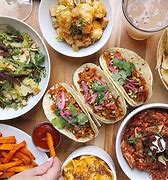Image result for Different Places to Eat