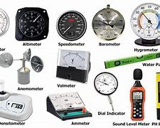 Image result for Types of Measuring Instruments