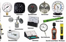 Image result for Measuring Tools List