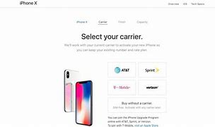 Image result for Using the iPhone 10