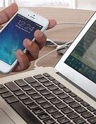 Image result for USB Kết Nối iPhone